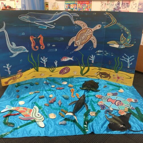 Term dates & Timetable Blake Street Kinder NDCKA